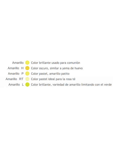 COLORANTE EN PASTA AMARILLO L x15gs