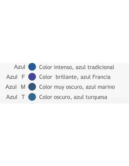 COLORANTE EN PASTA AZUL M x15gs