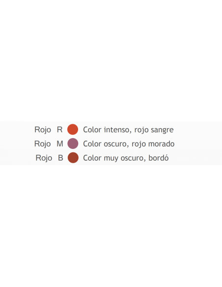 COLORANTE EN PASTA ROJO BORDO x15gs