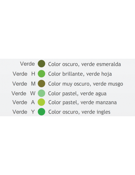 COLORANTE EN PASTA VERDE W x15gs